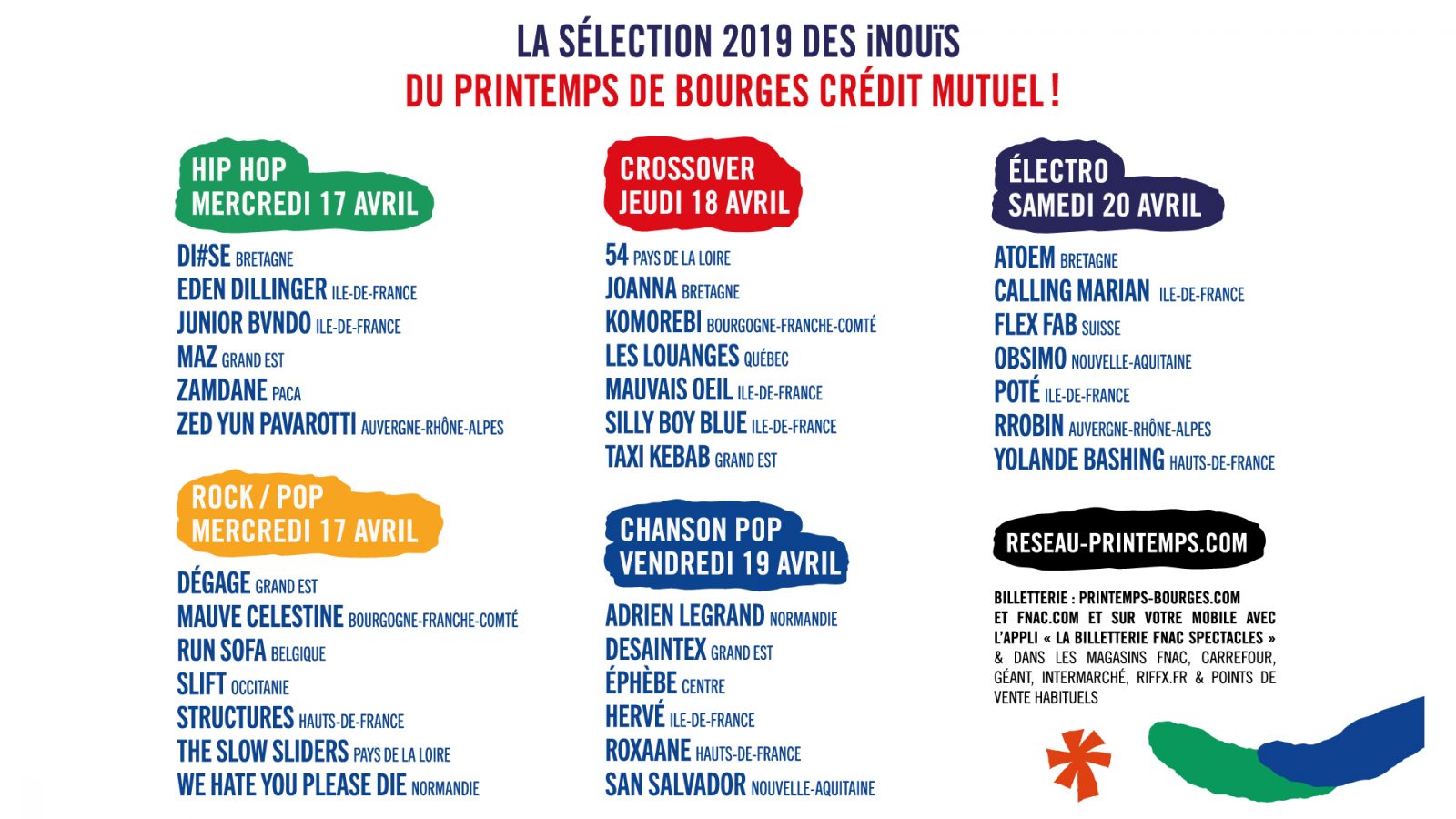 Découvrez les 33 iNOUïS 2019 du Printemps de Bourges Crédit Mutuel !